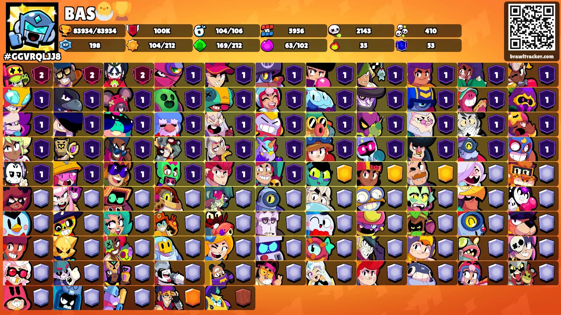 BAS🐣🏆's Ranks