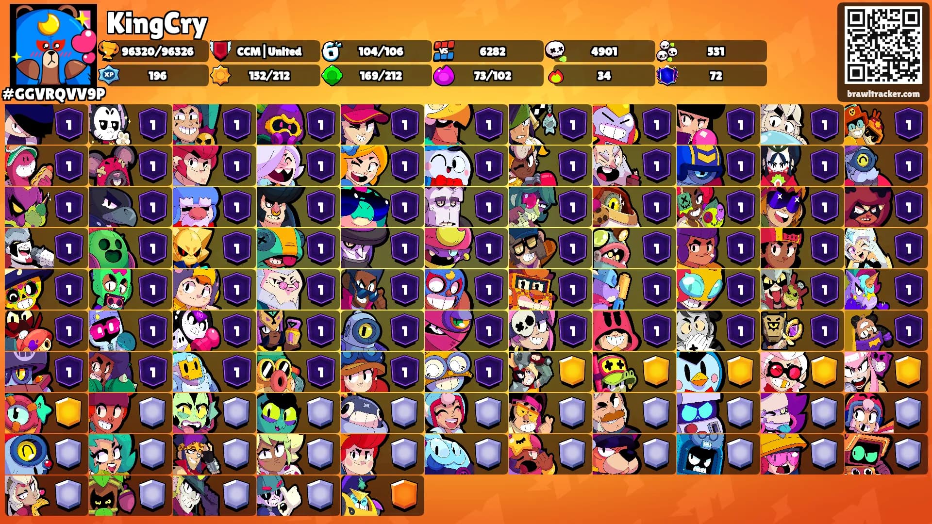KingCry's Ranks