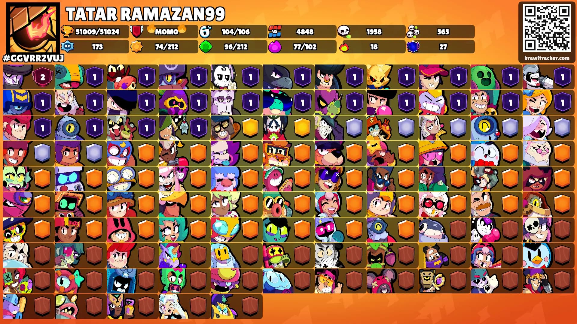 TATAR RAMAZAN99's Ranks