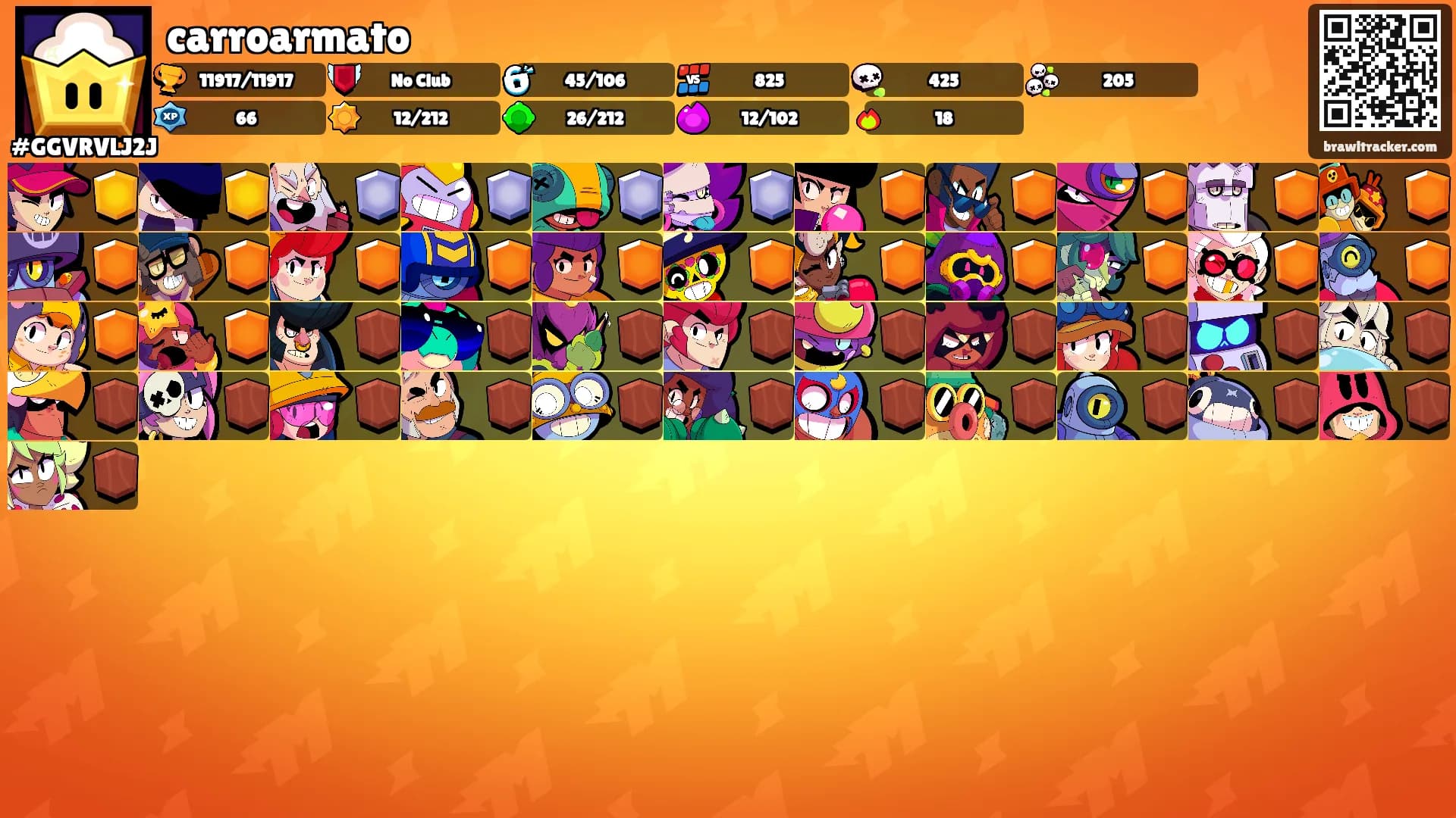 carroarmato's Ranks