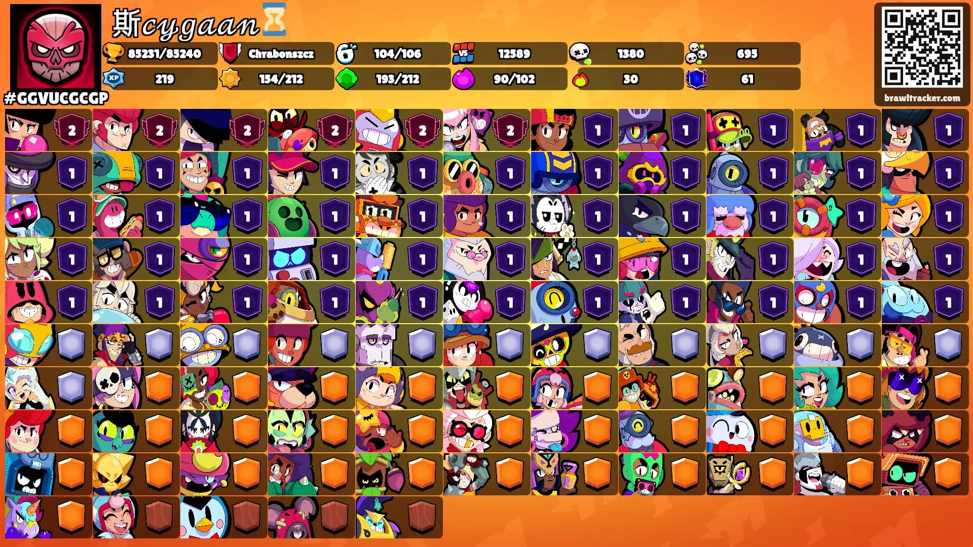 斯𝒸𝓎𝑔𝒶𝒶𝓃⌛️'s Ranks