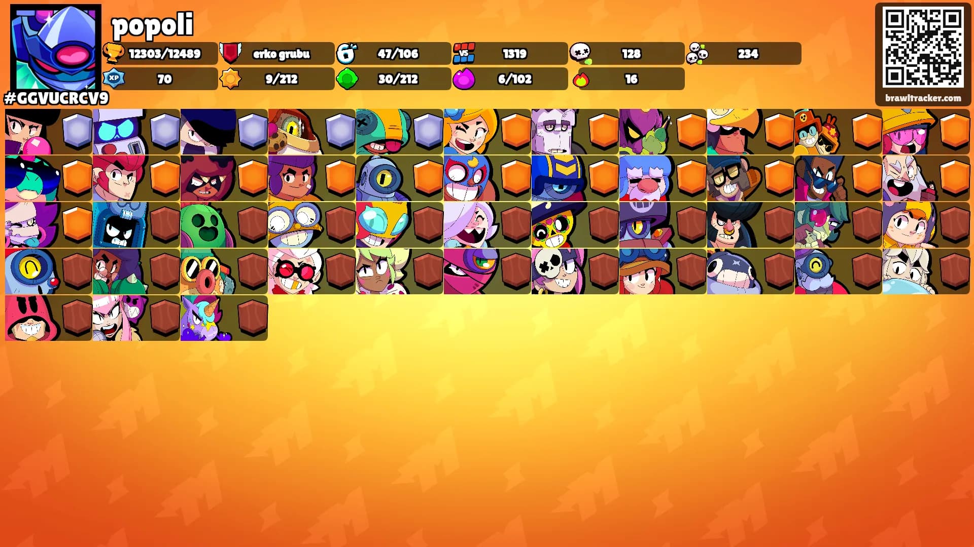 popoli's Ranks