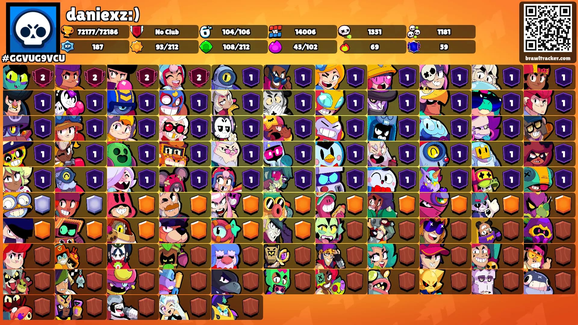 daniexz:)'s Ranks