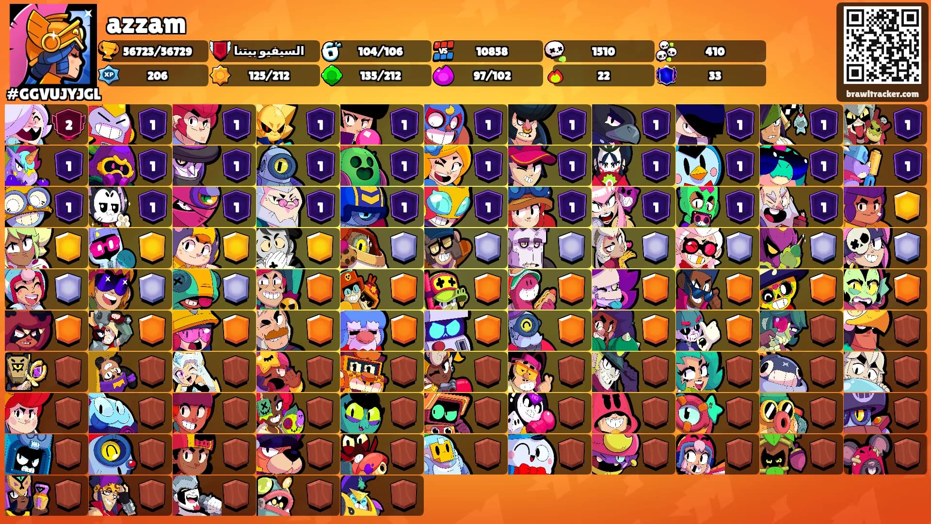 azzam's Ranks