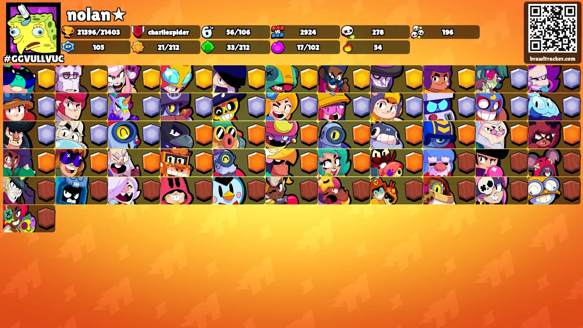 nolan★'s Ranks