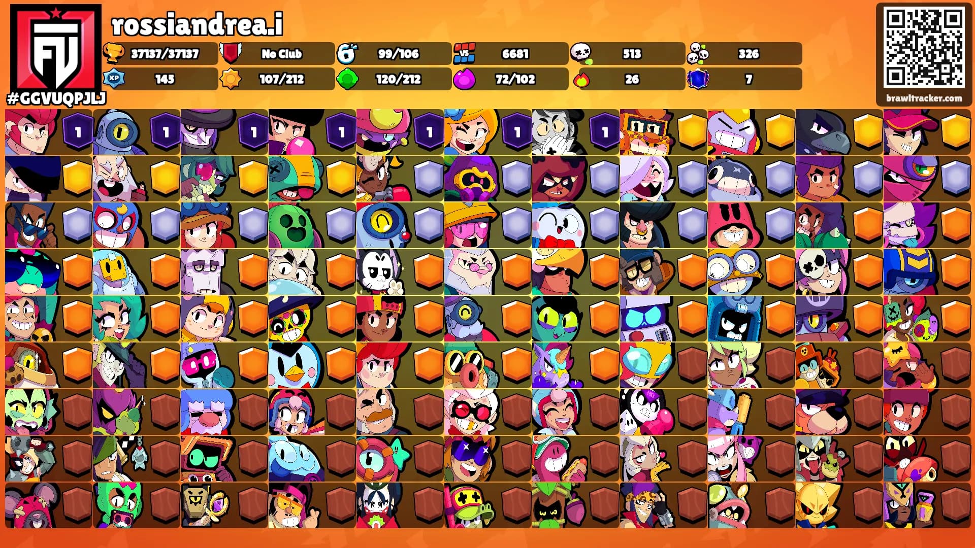 rossiandrea.i's Ranks