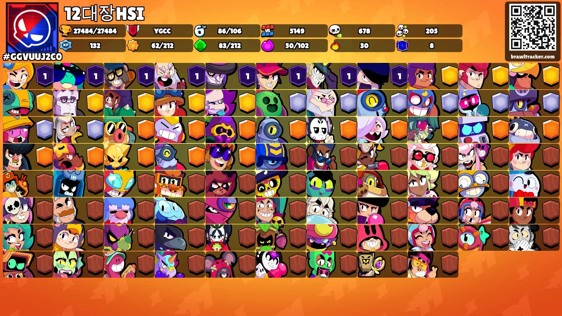 12대장HSI's Ranks