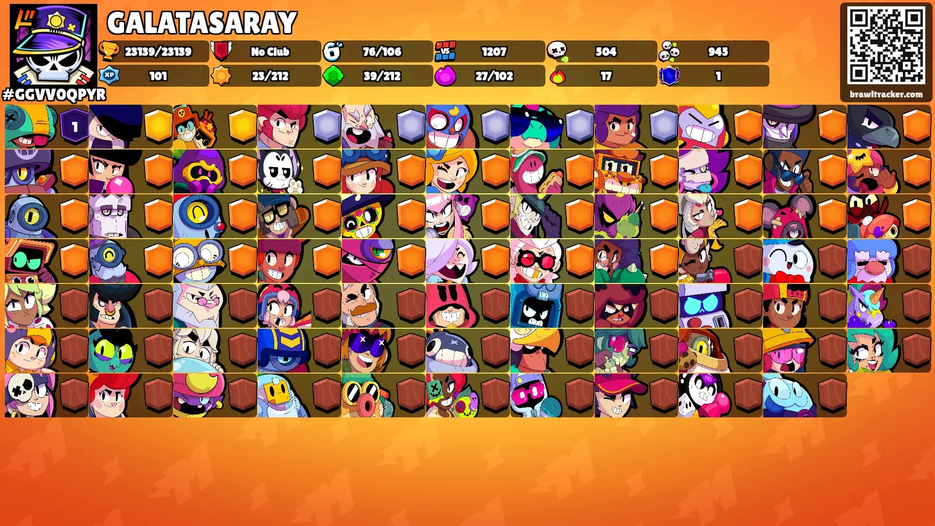 GALATASARAY's Ranks