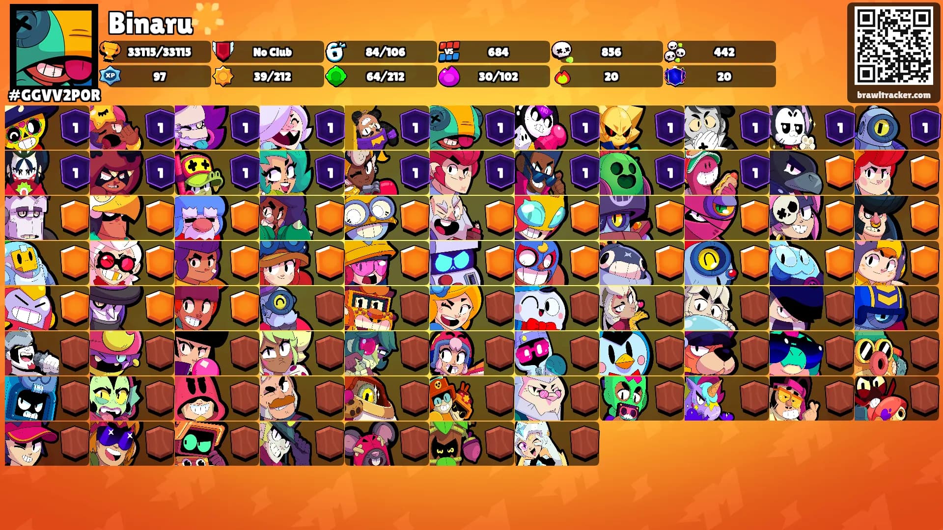 Binaru🌟's Ranks