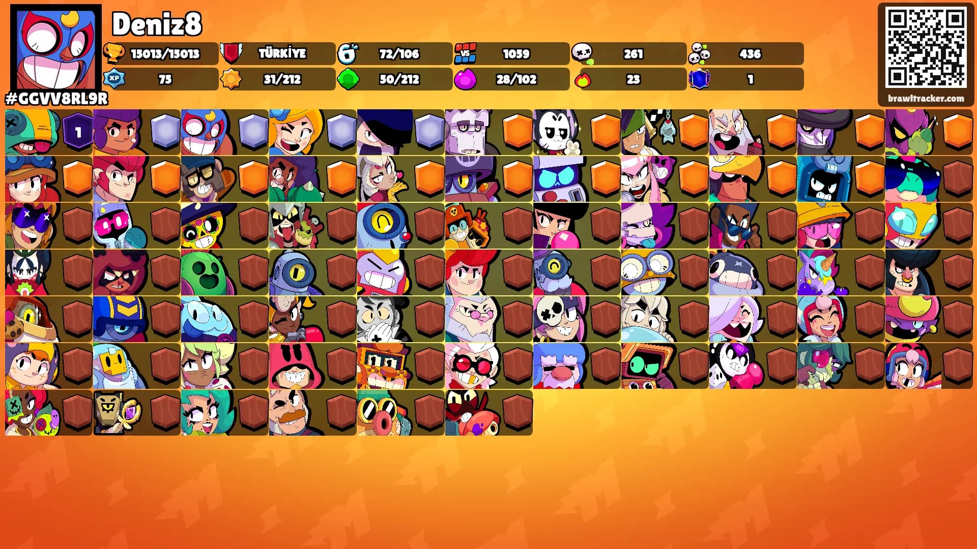 Deniz8's Ranks