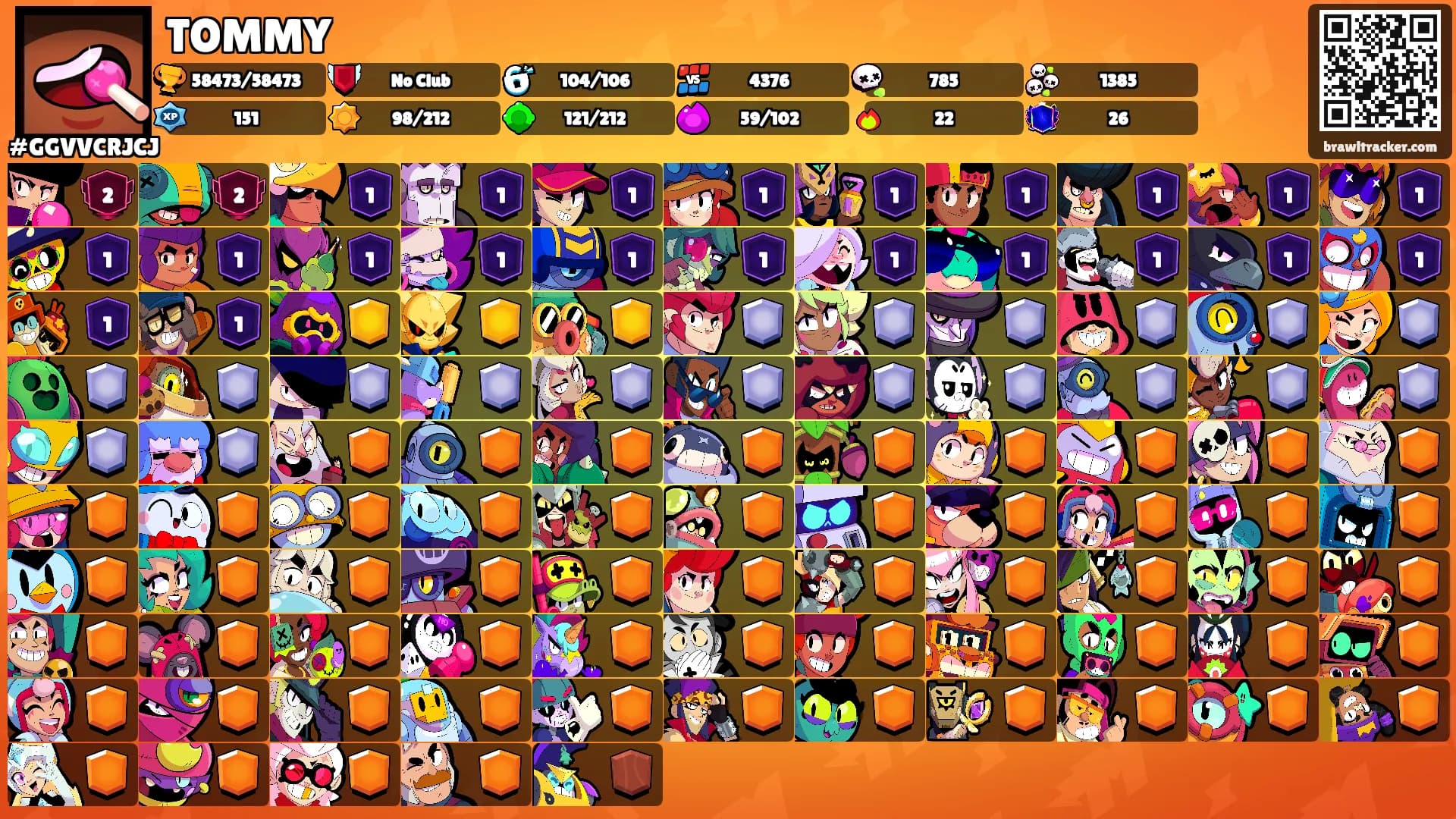 TOMMY's Ranks