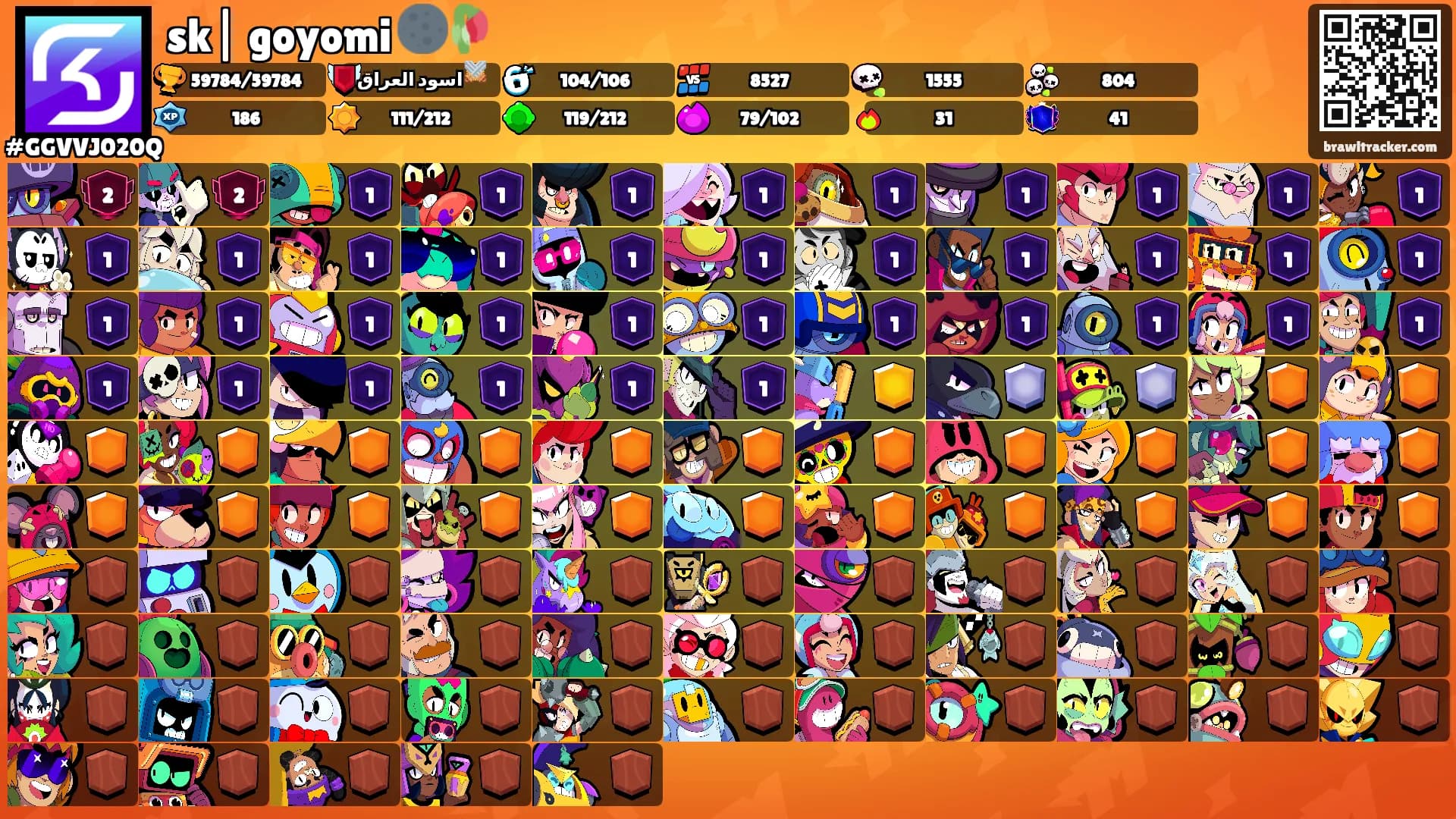 sk| goyomi 🌑🥀's Ranks