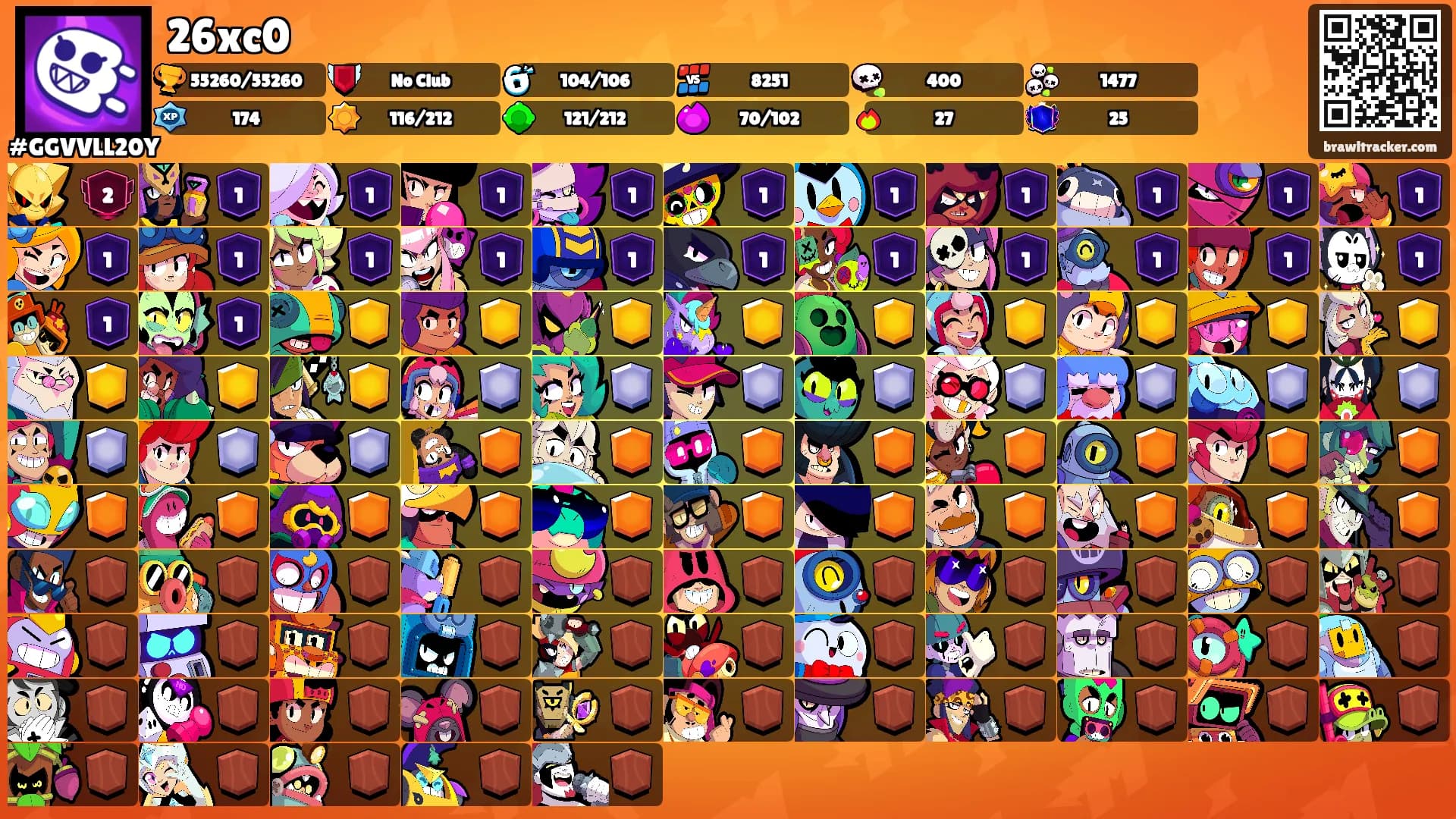 26xc0's Ranks