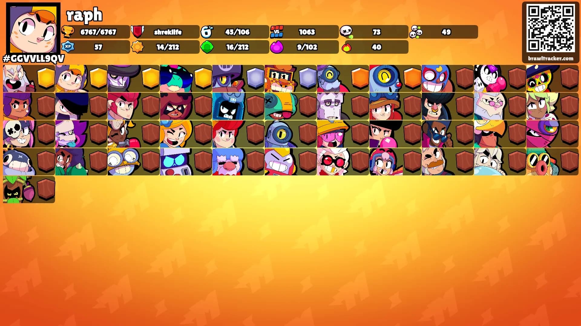 raph's Ranks