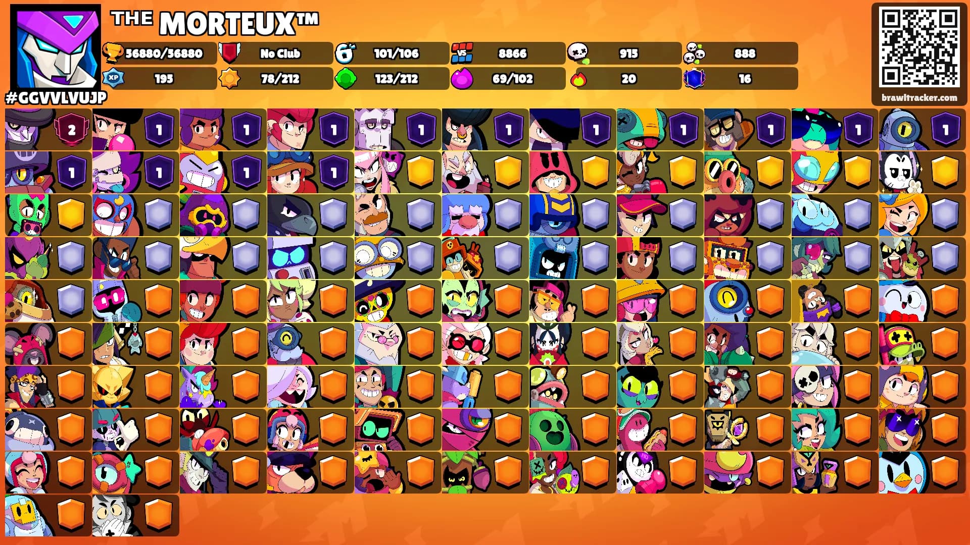 ᵀᴴᴱ MORTEUX™'s Ranks