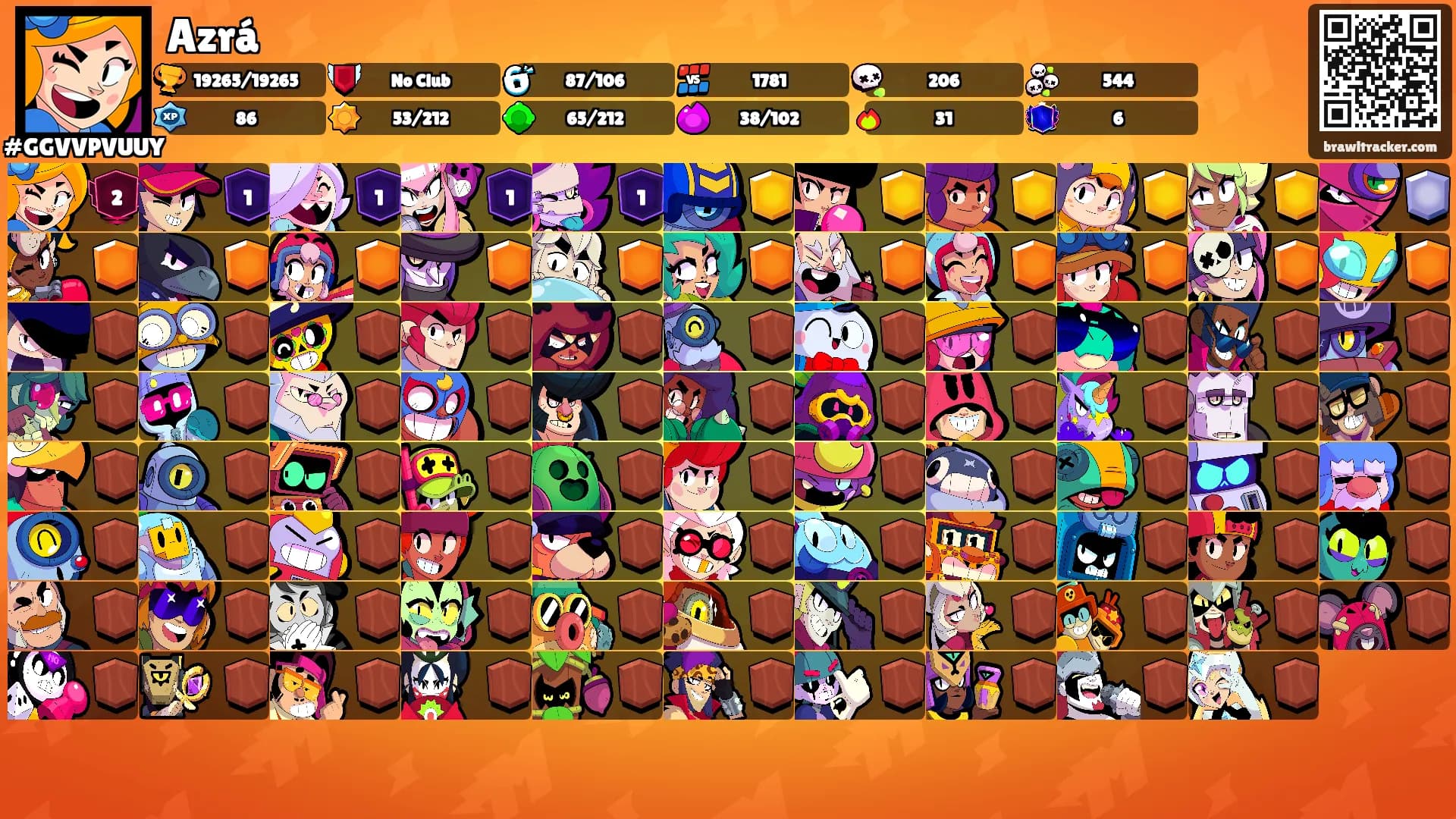 Azrá🝳's Ranks