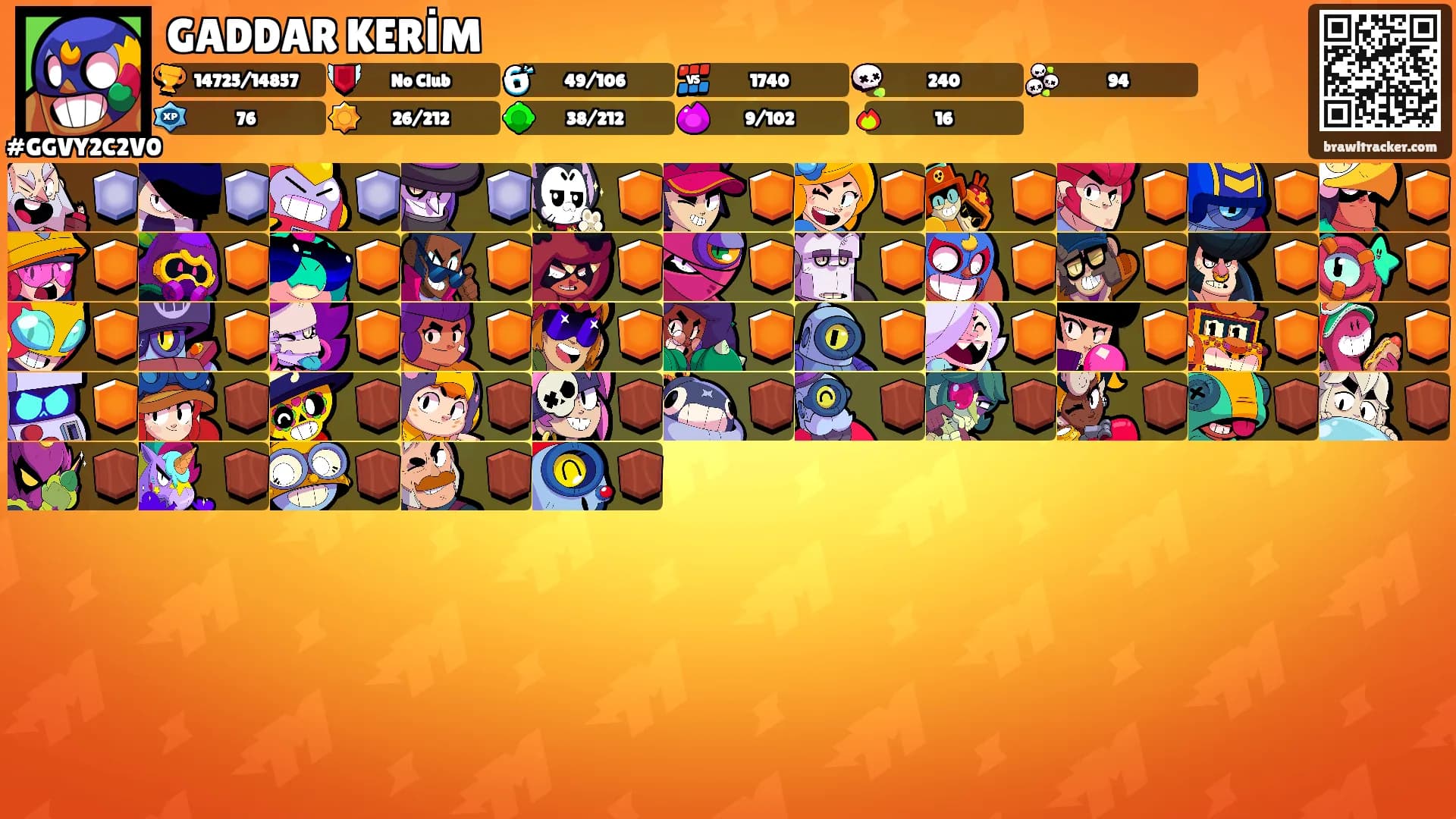 GADDAR KERİM's Ranks