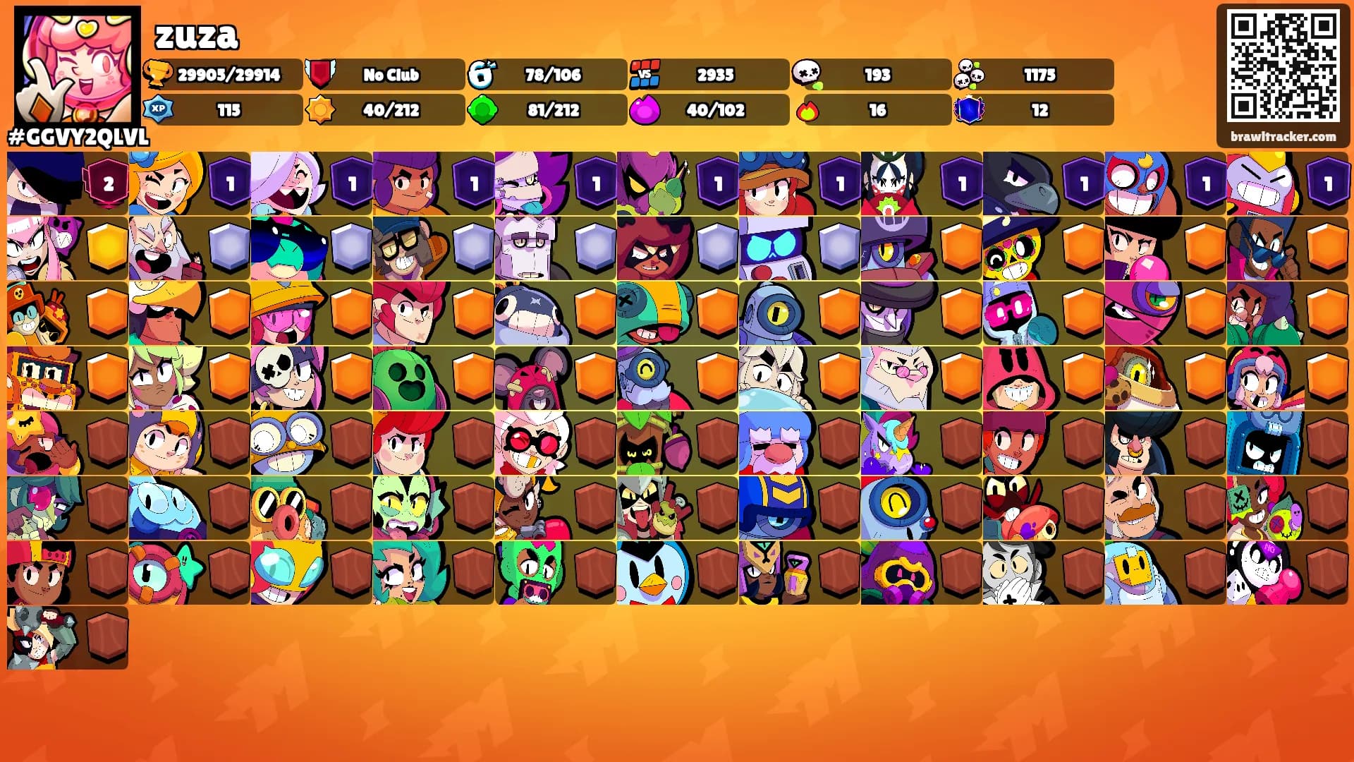 zuza's Ranks