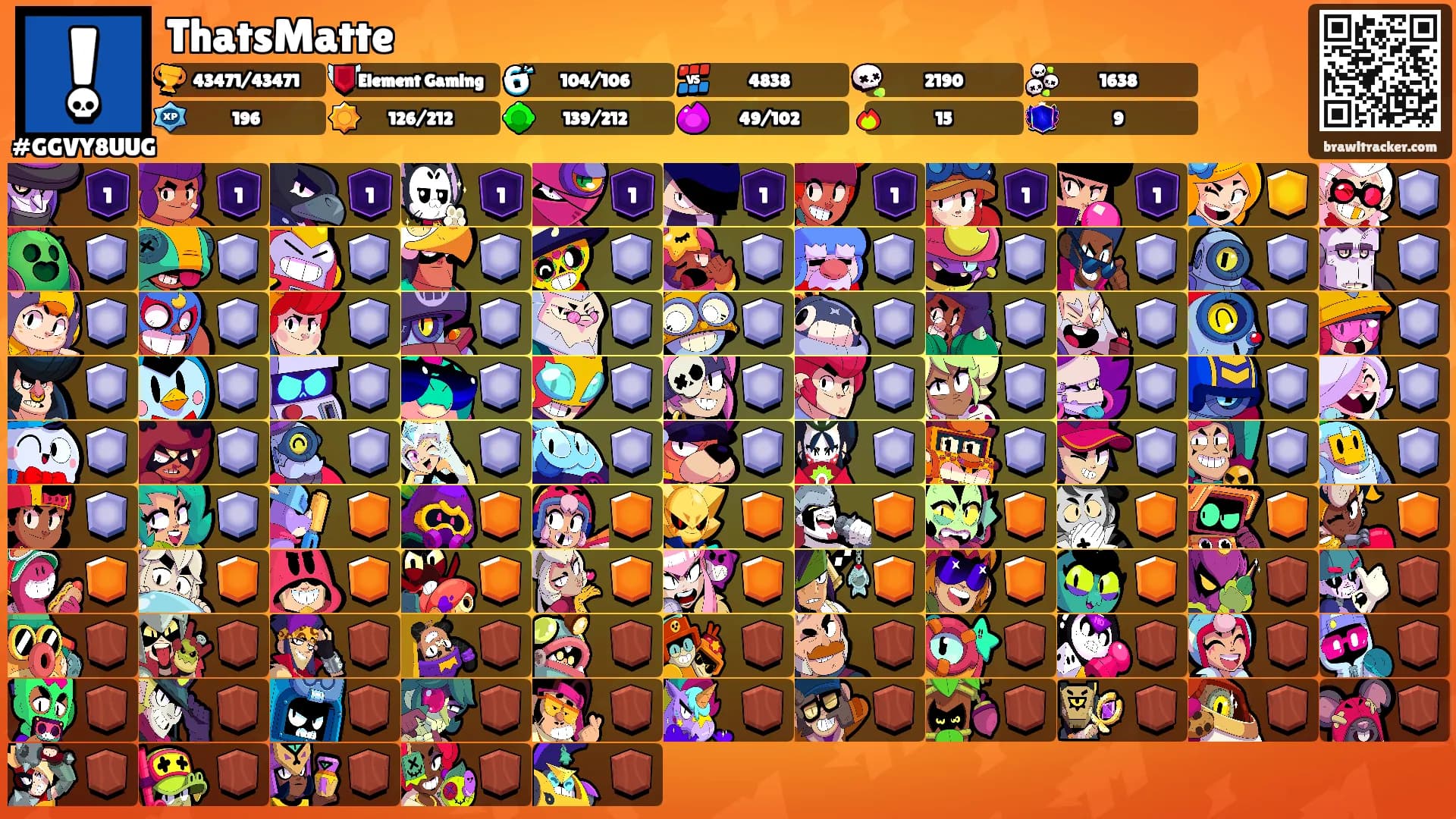 ThatsMatte's Ranks