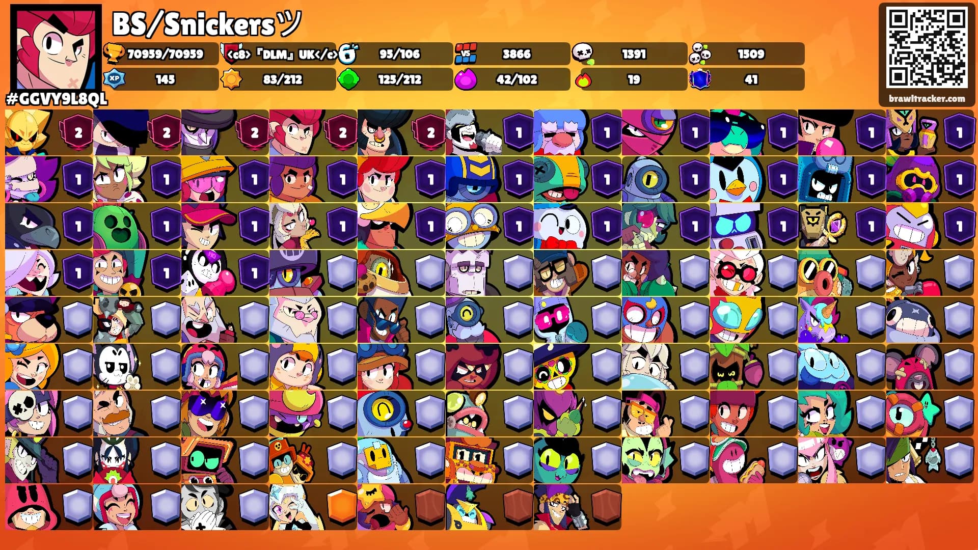 BS/Snickersツ's Ranks