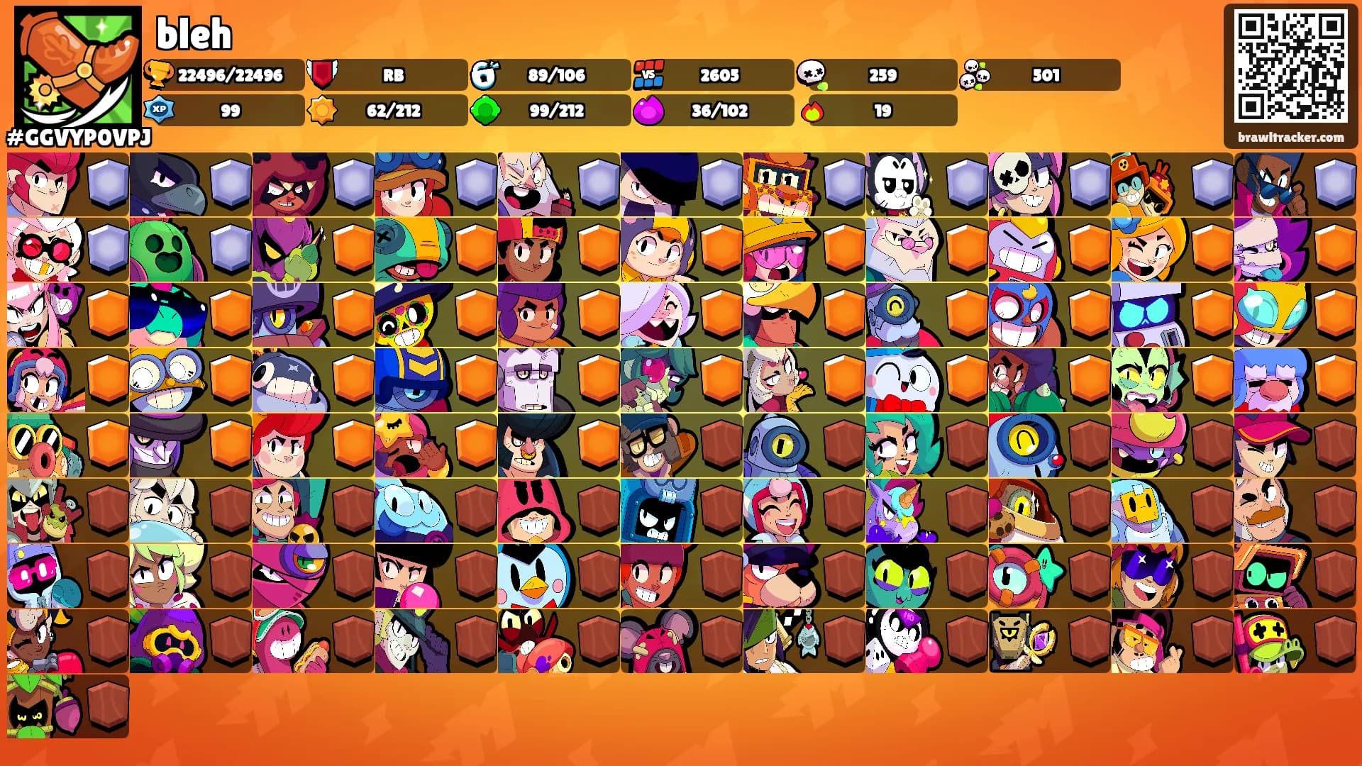 bleh's Ranks