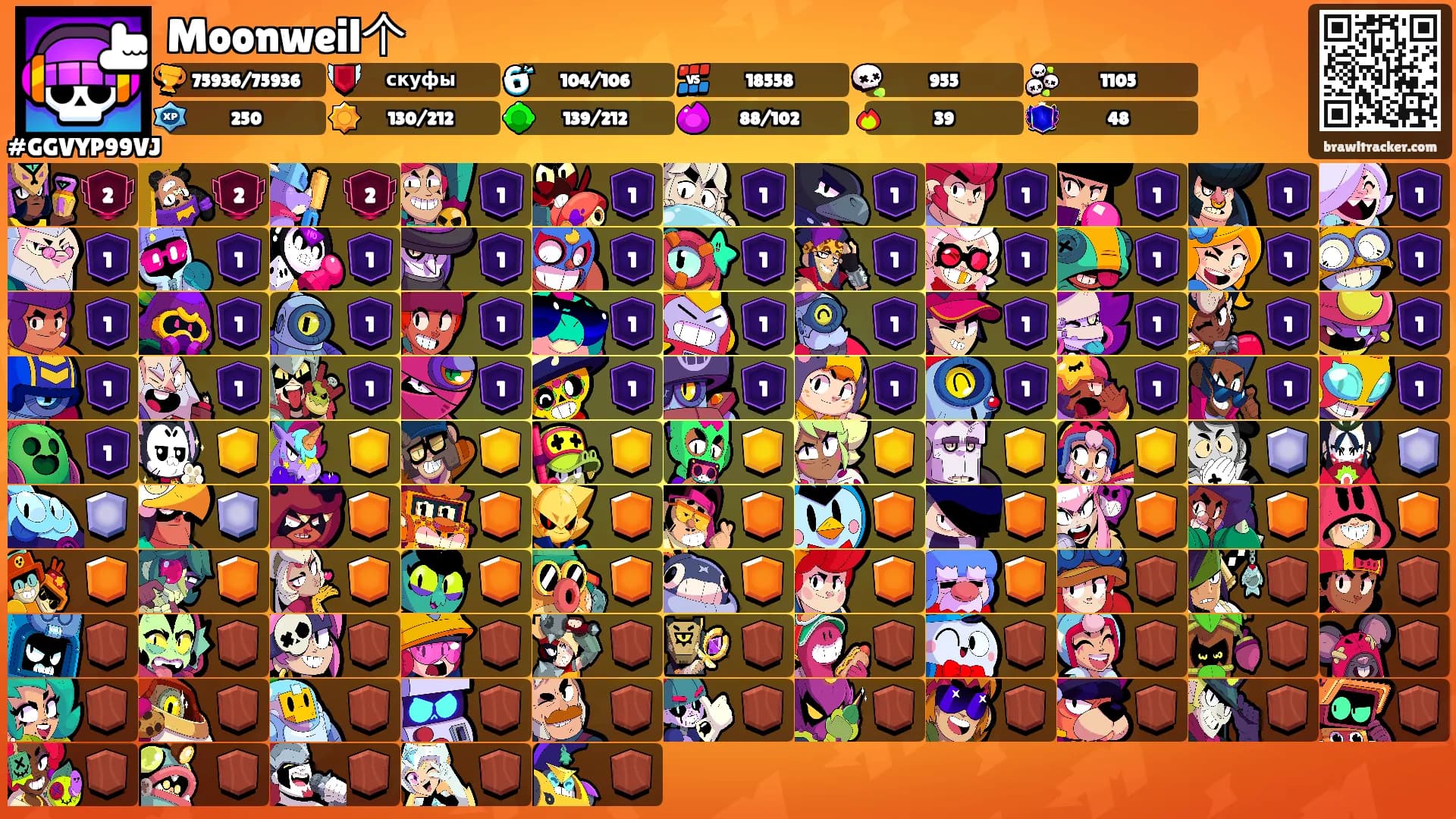 Moonweil个's Ranks