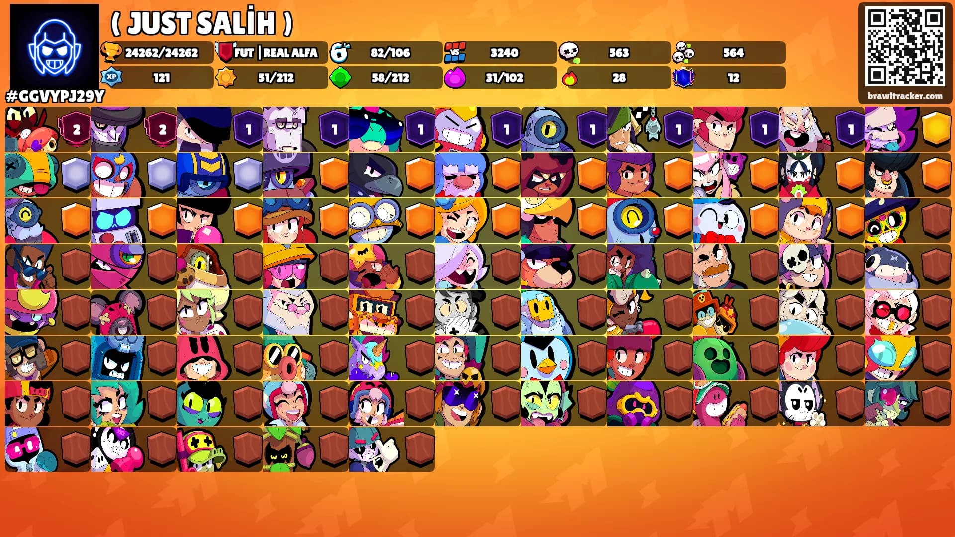 ( JUST SALİH )'s Ranks