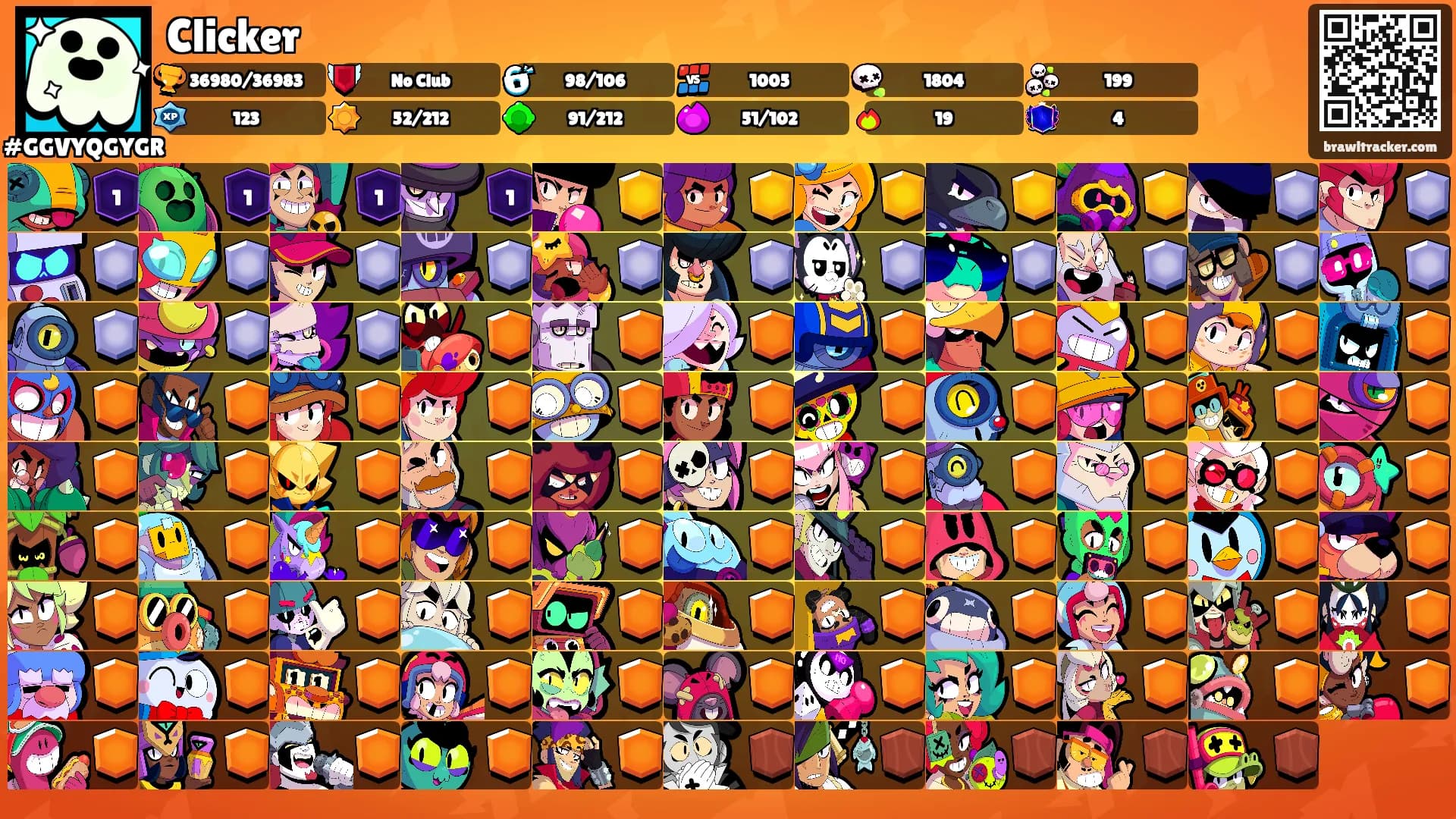 Clicker's Ranks