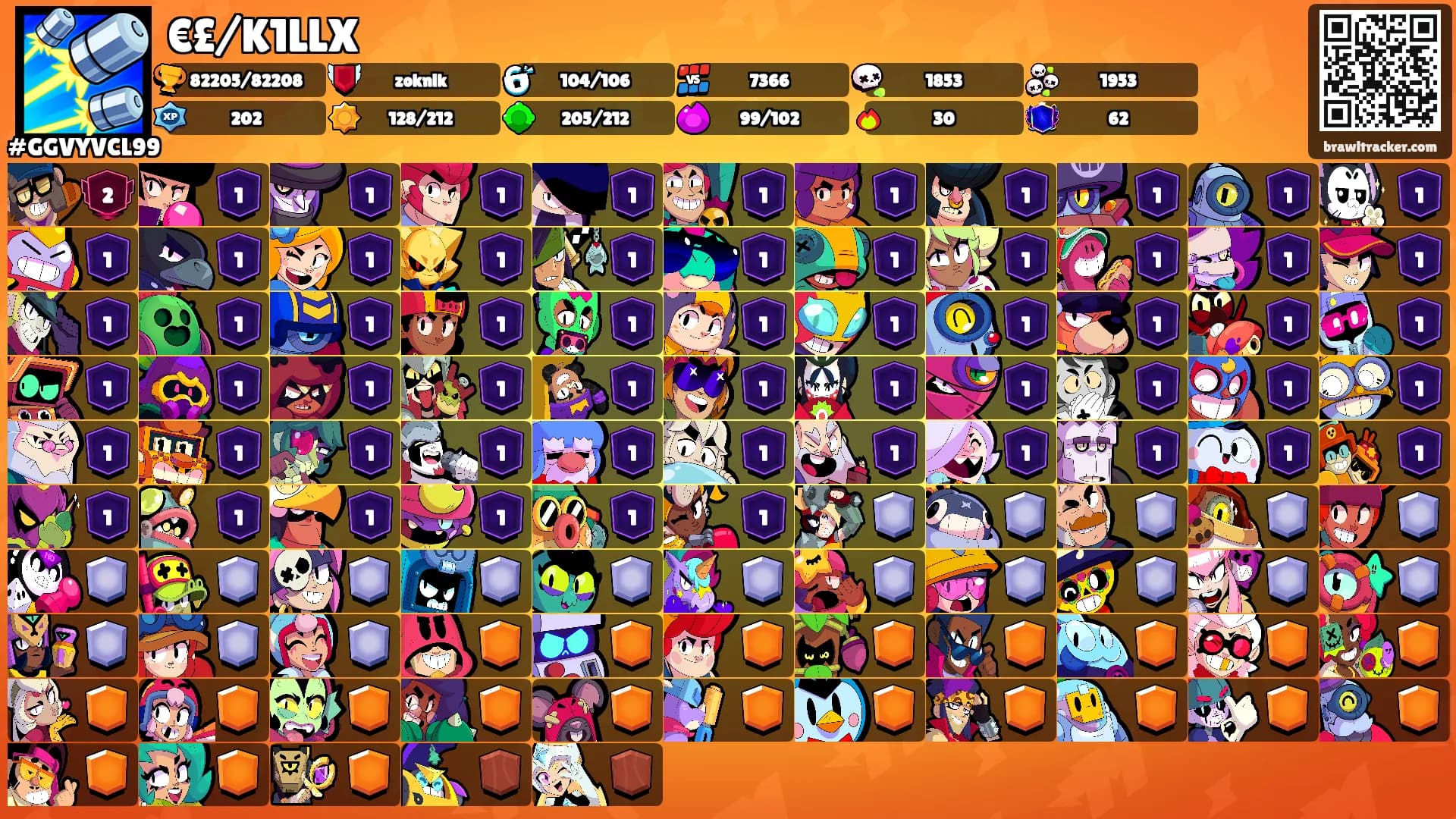 €£/K1LLX's Ranks