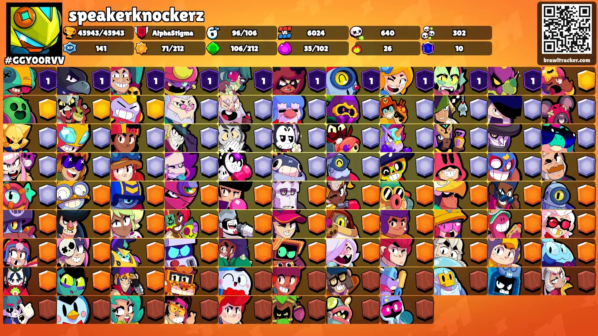speakerknockerz's Ranks