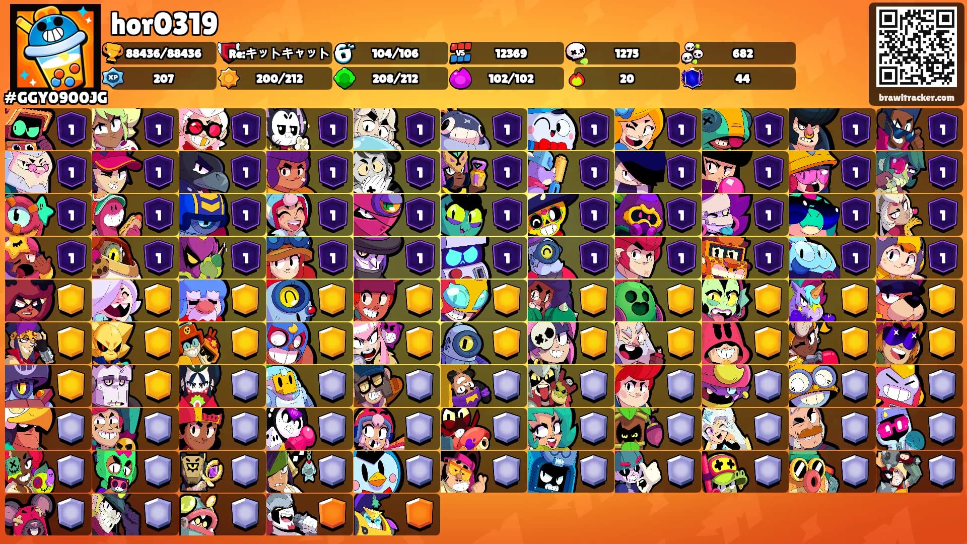 hor0319's Ranks