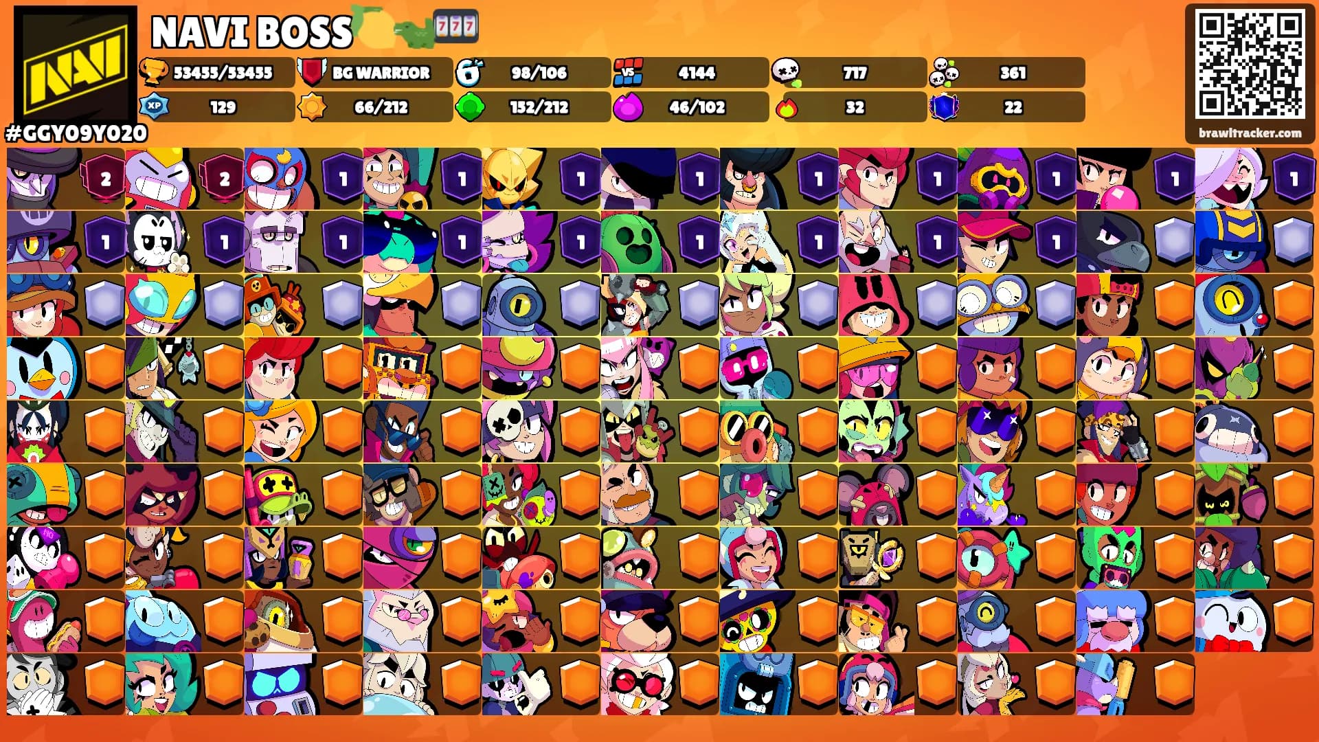 NAVI BOSS🍋🐊🎰's Ranks