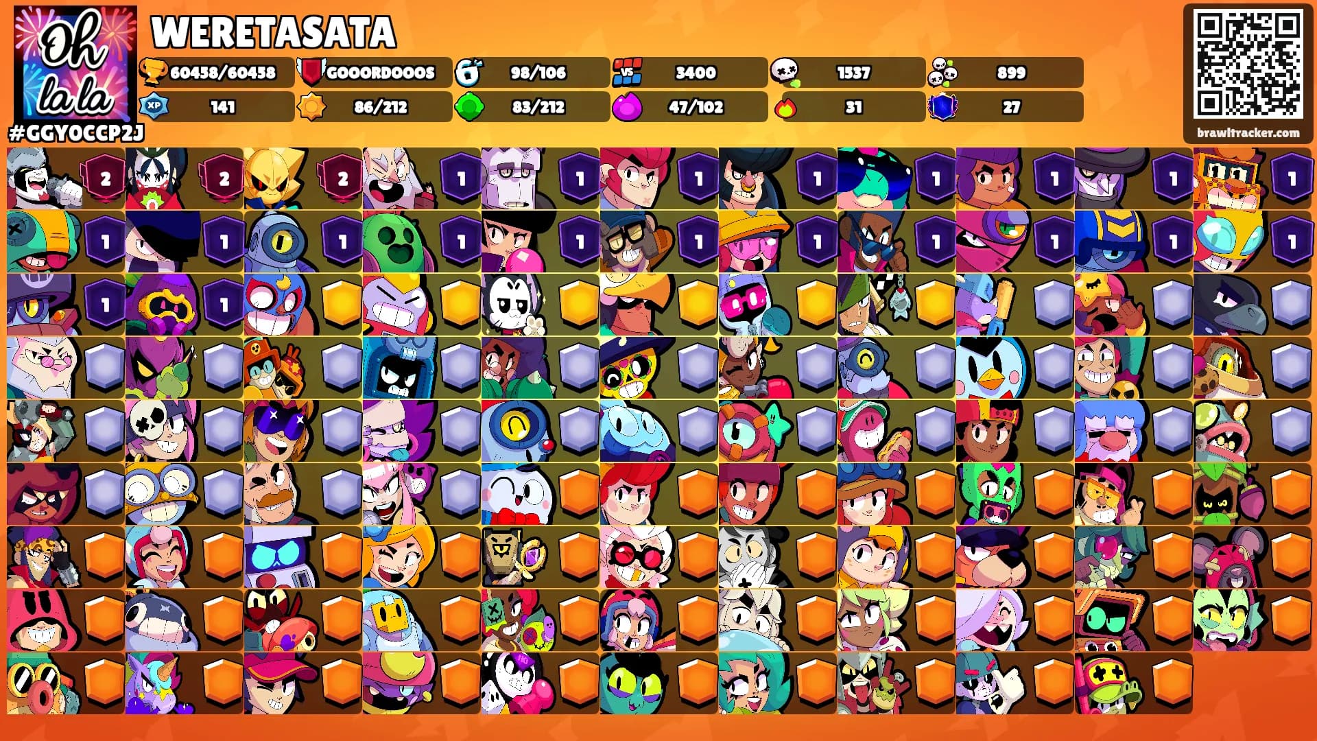 WERETASATA's Ranks