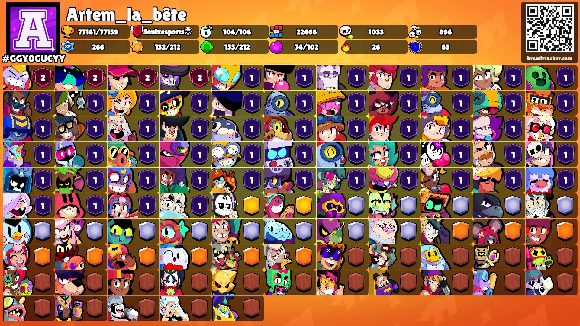 Artem_la_bête's Ranks