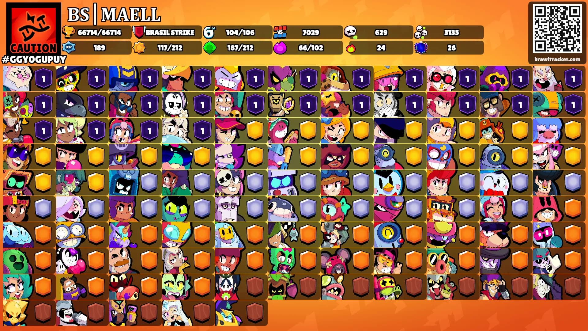 𝐁𝐒|𝐌𝐀𝐄𝐋𝐋's Ranks