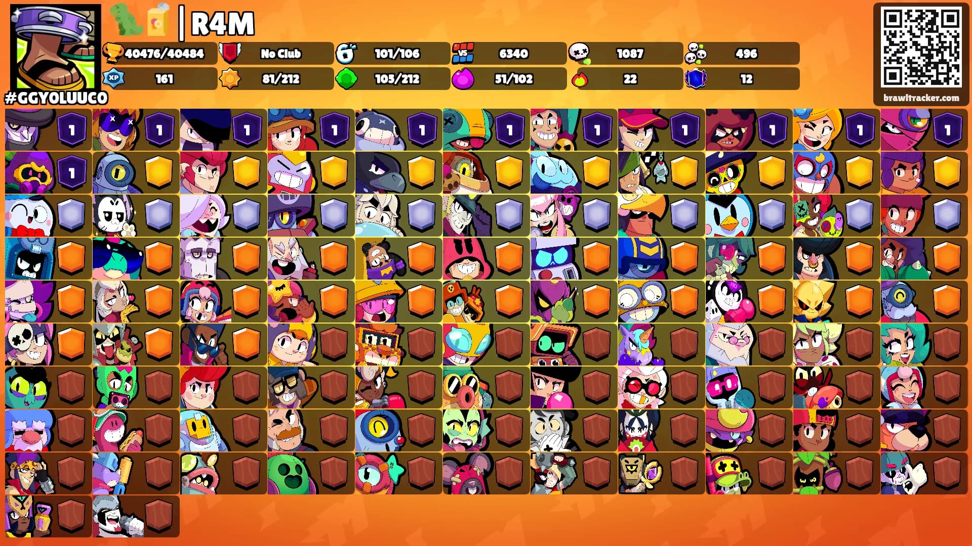 🦖🧃|R4M's Ranks