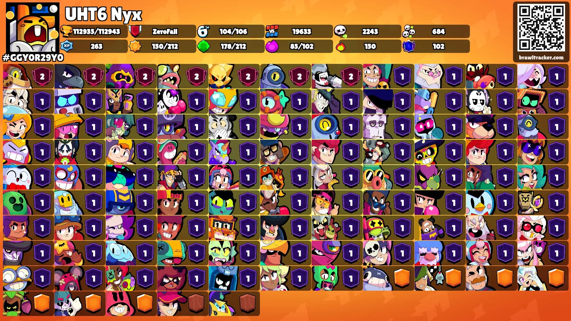 UHT6 Nyx's Ranks