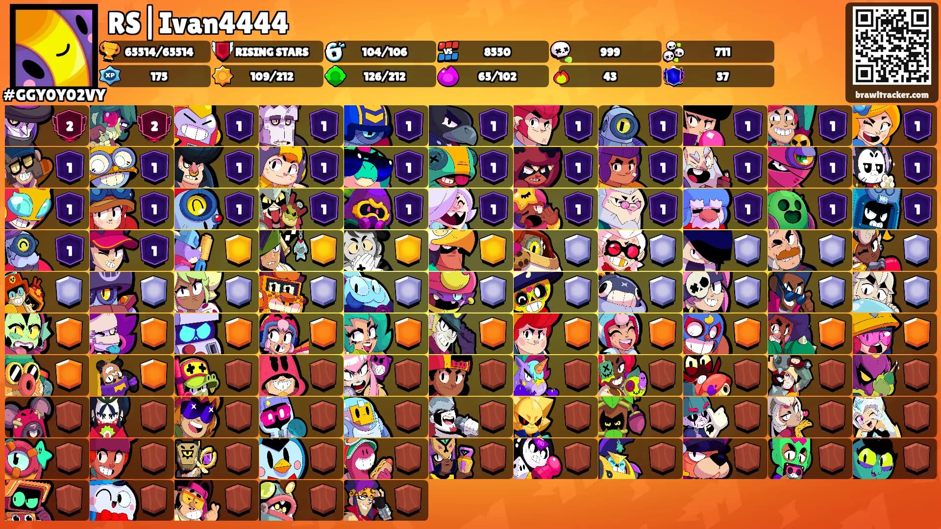 RS|Ivan4444's Ranks