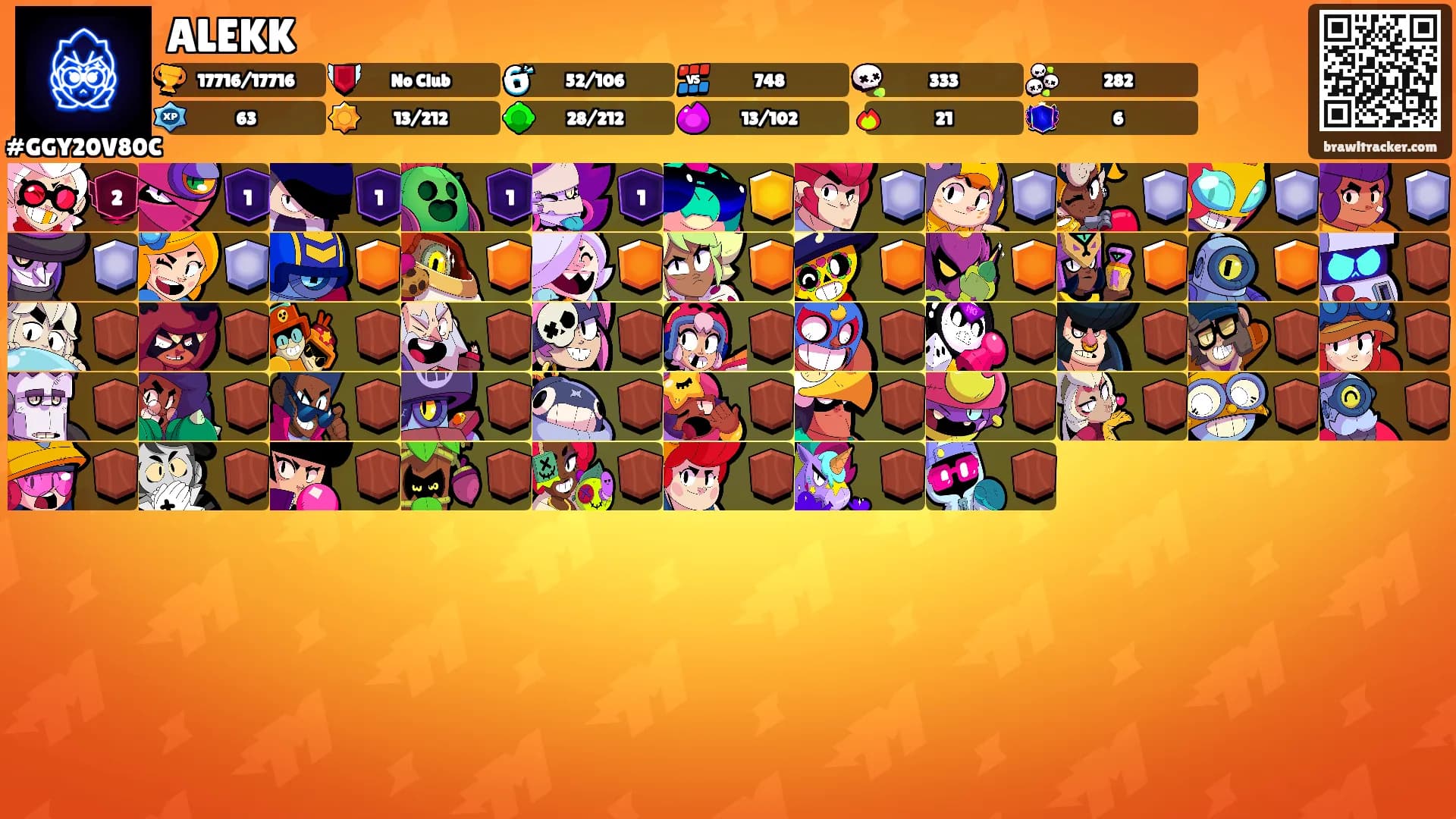 ALEKK's Ranks