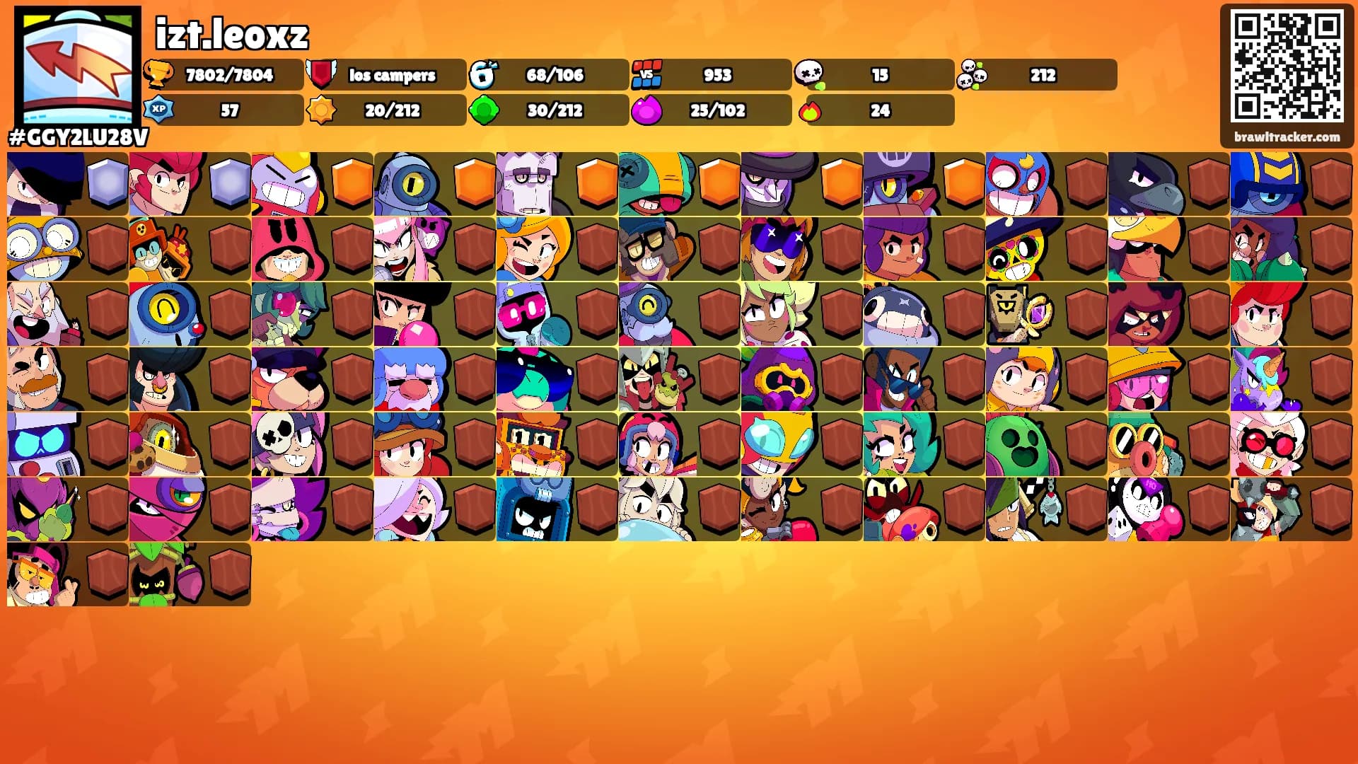 izt.leoxz's Ranks