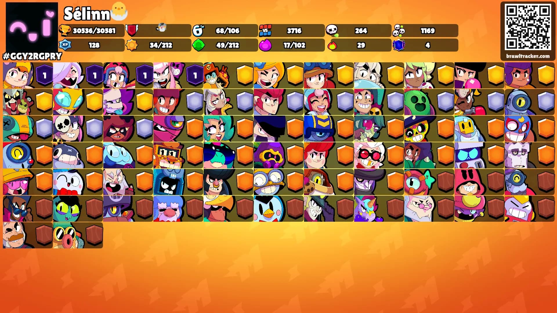 Sélinn🐣's Ranks