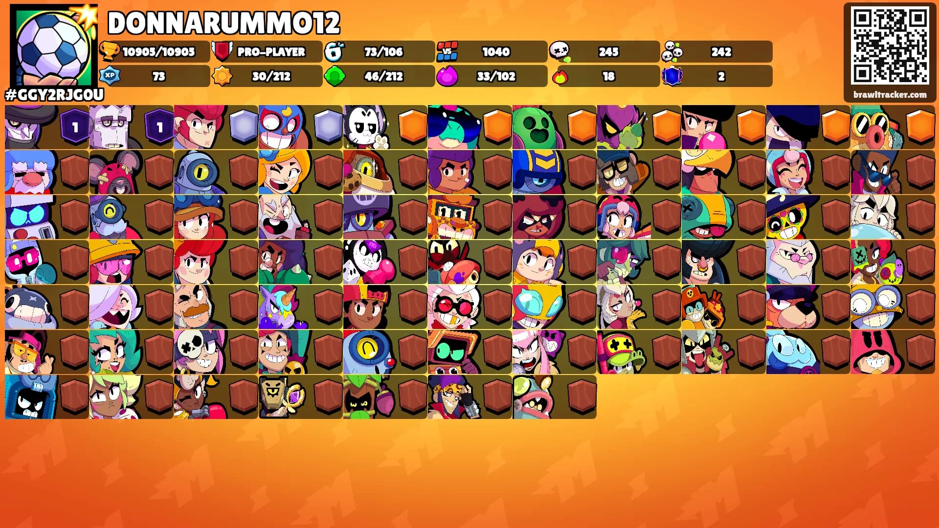 DONNARUMMO12's Ranks