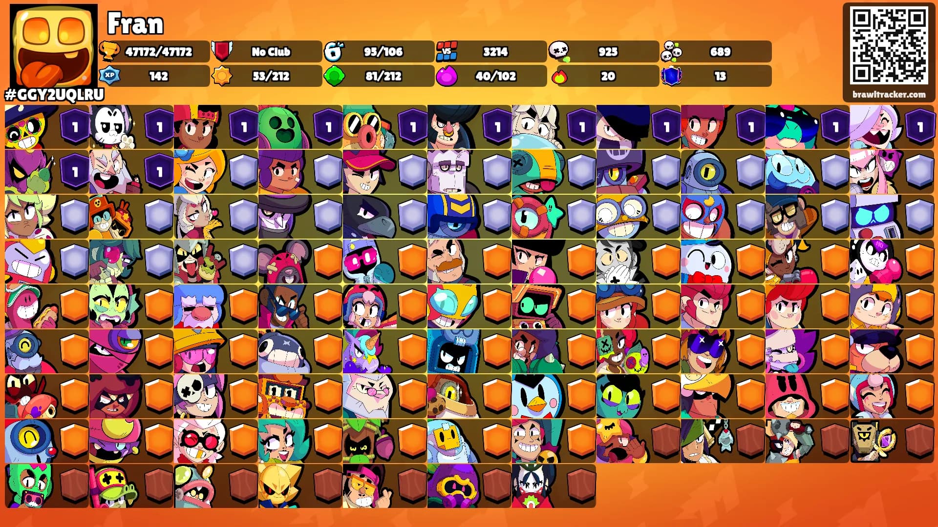 Fran's Ranks