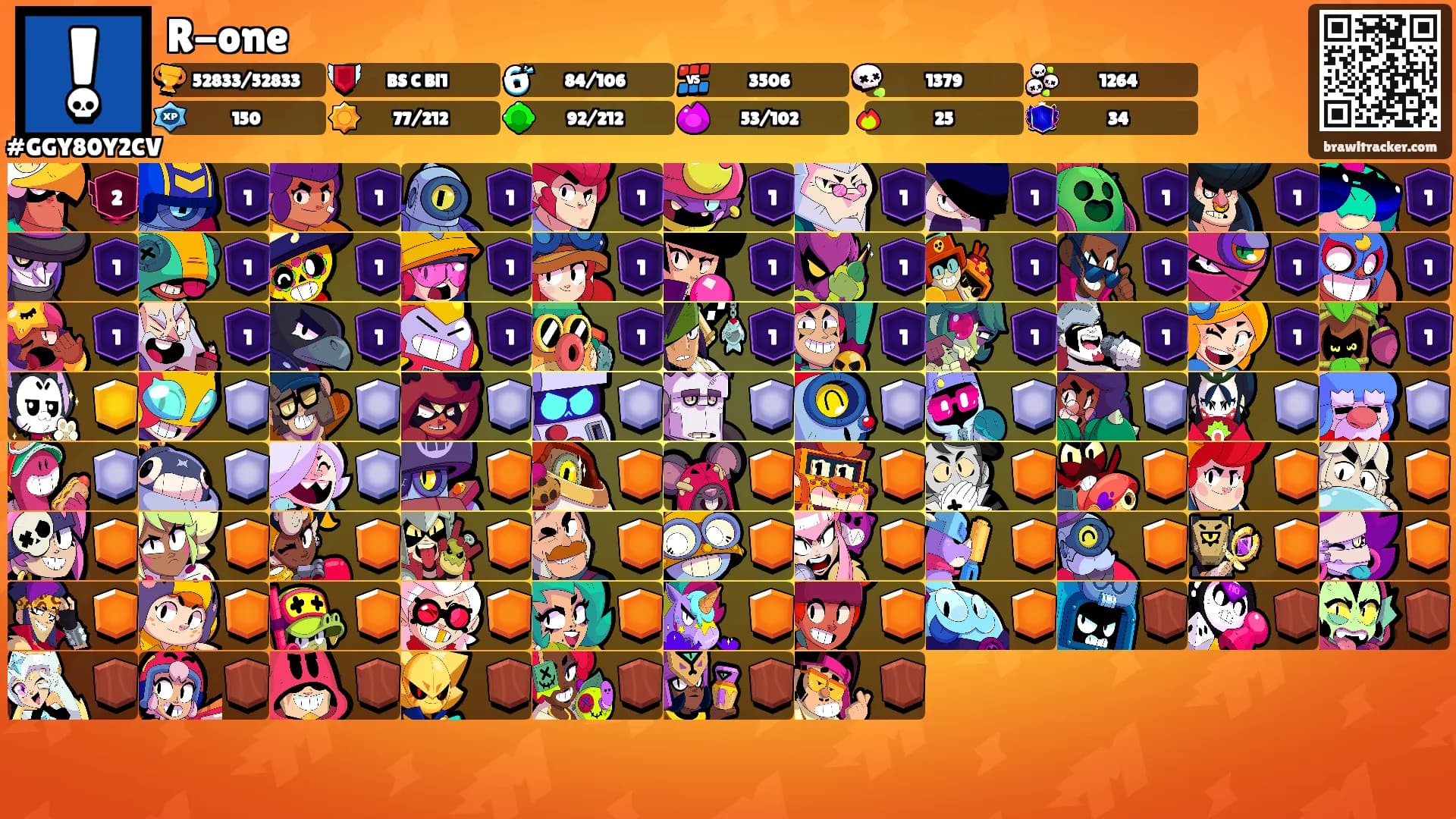 R-one's Ranks