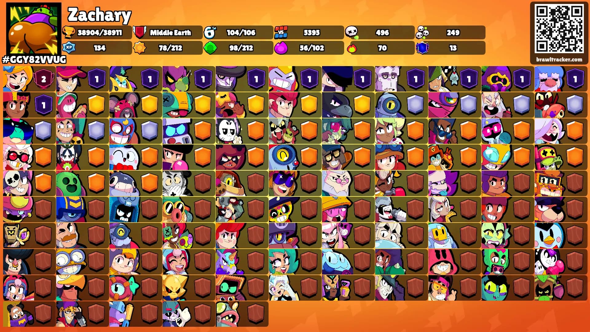 Zachary's Ranks