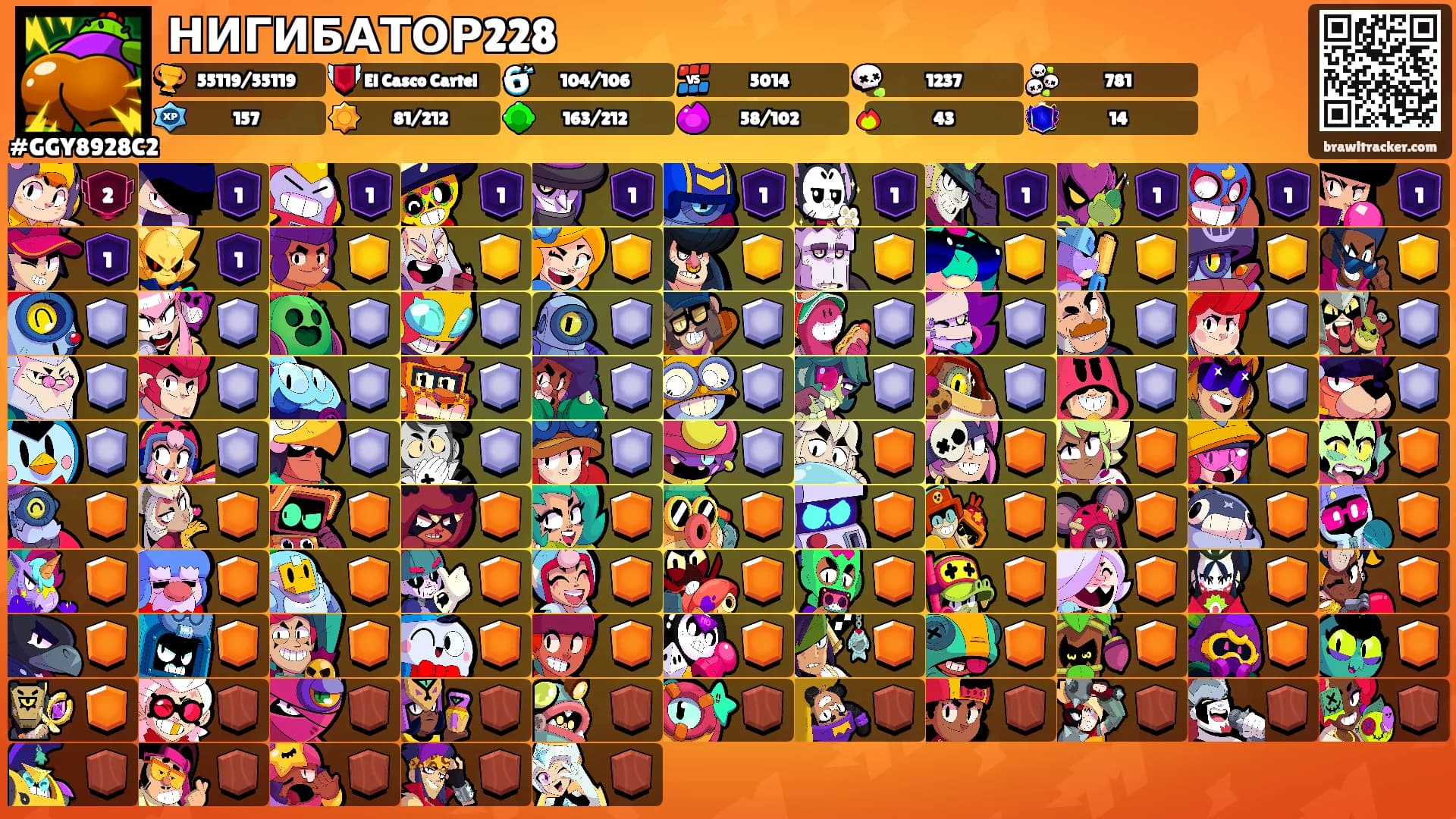НИГИБАТОР228's Ranks