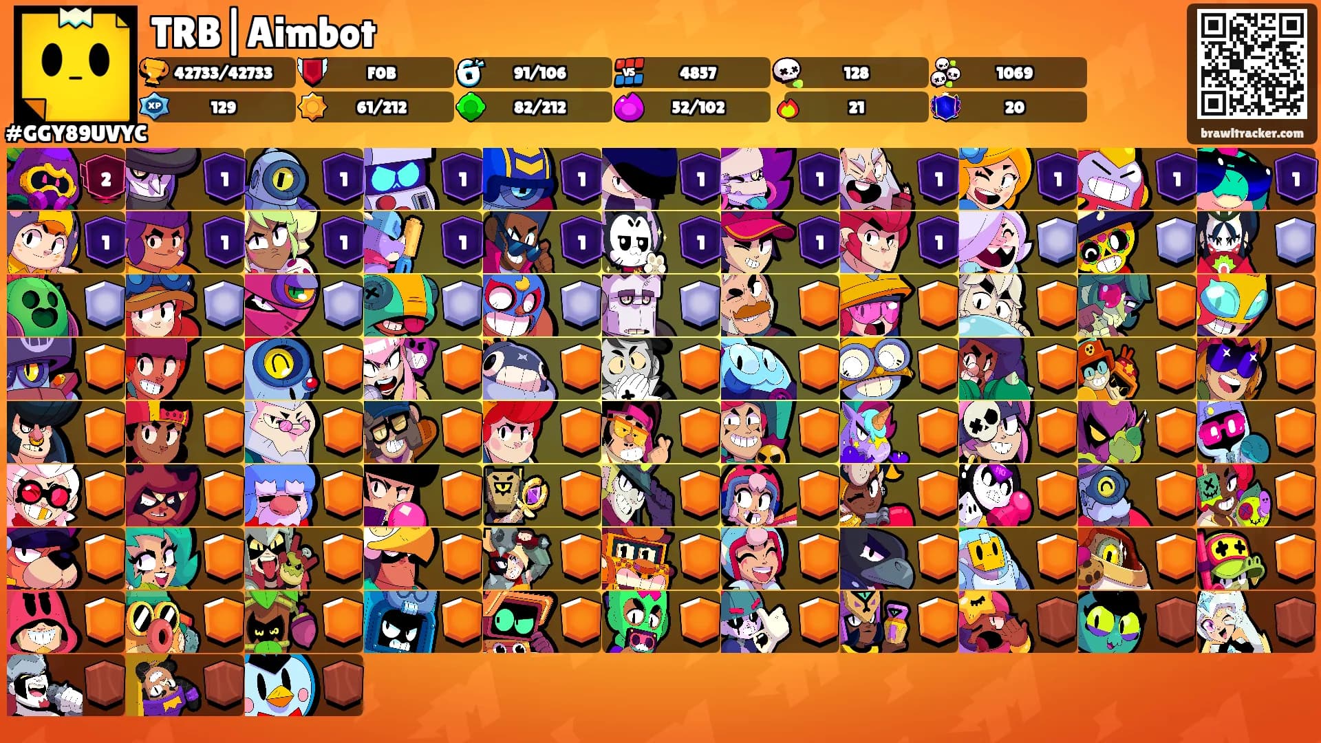 TRB|Aimbot's Ranks