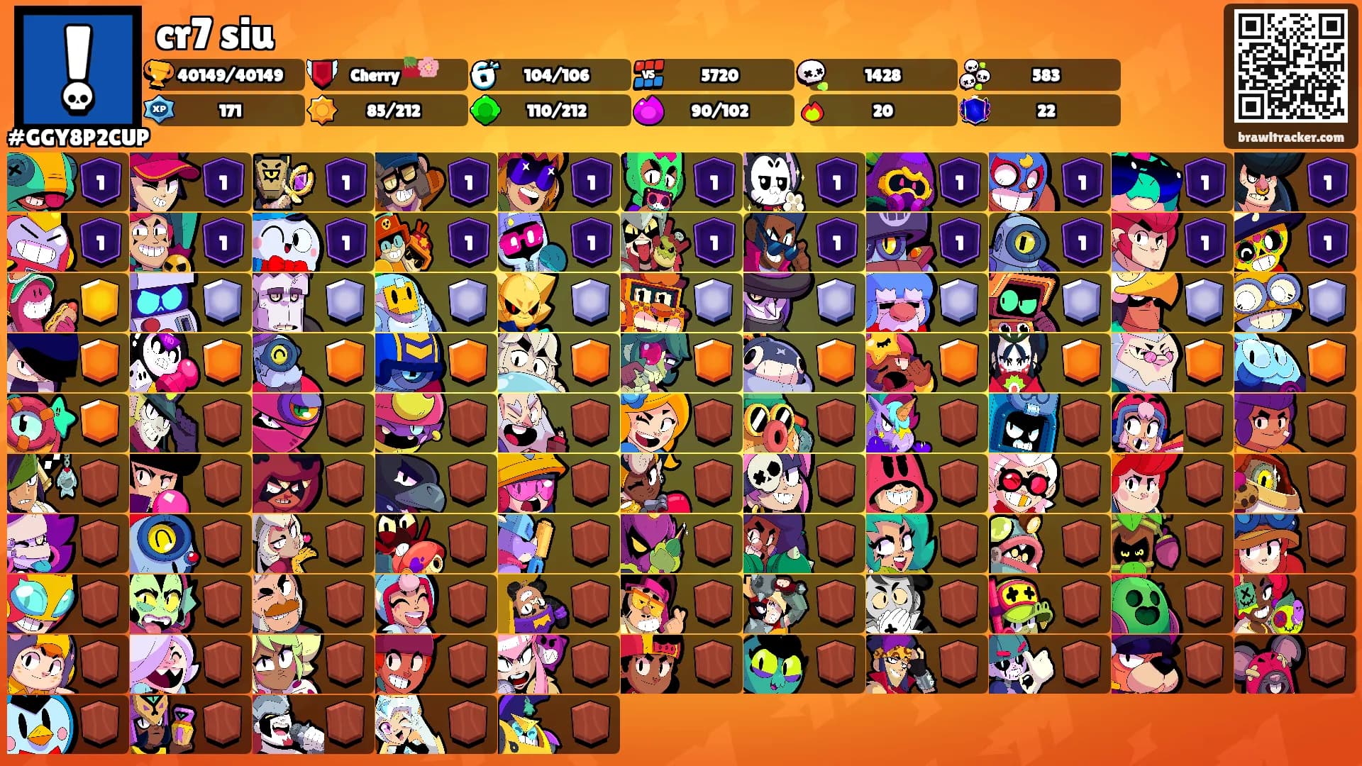 cr7 siu's Ranks