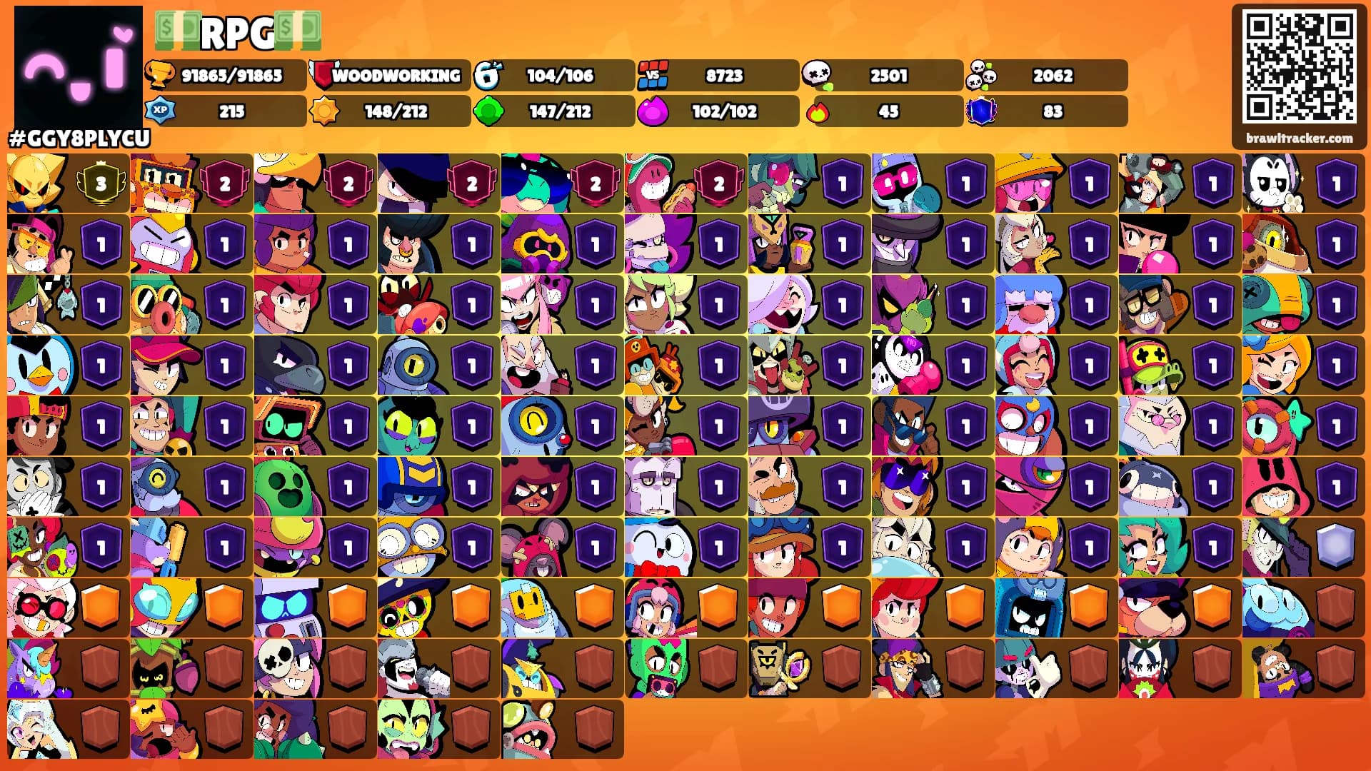 💵RPG💵's Ranks
