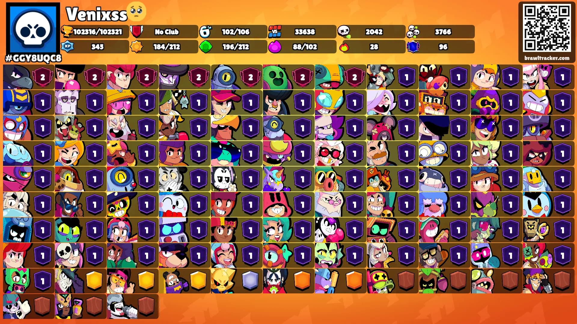 Venixss🥺's Ranks